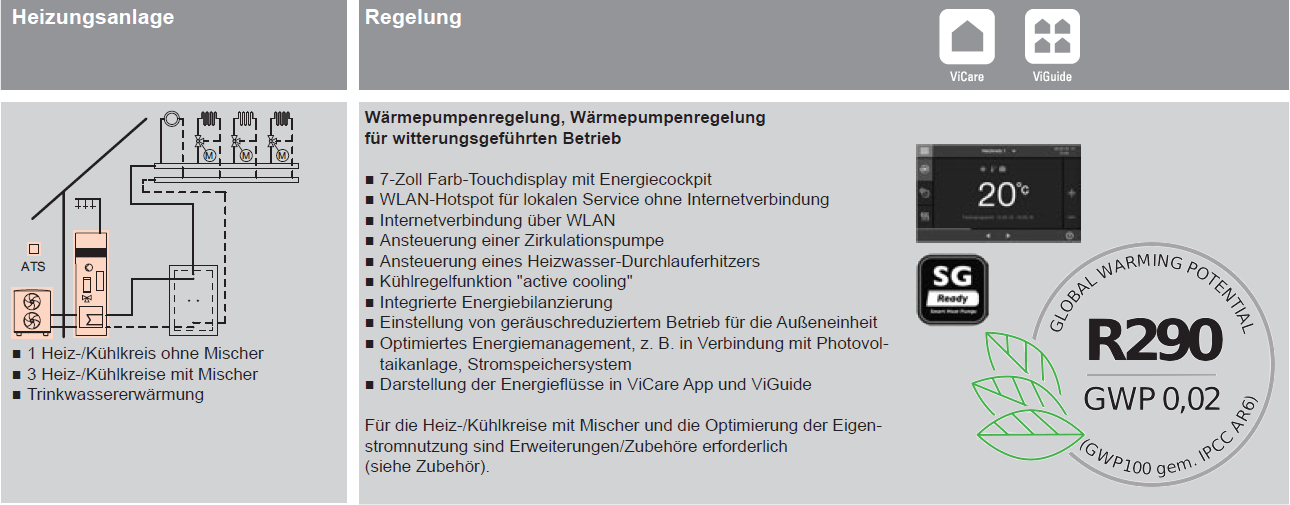 Schema Vitocal 151-A