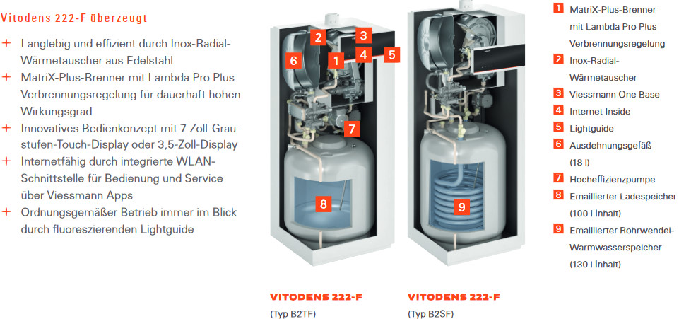 Vitodens 222-F Info