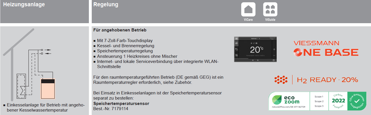 Vitocrossal 300 CI3 für angehobenen Betrieb