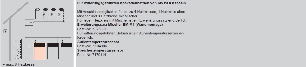 Vitocrossal 300 CI3 für witterungsgeführten Kaskadenbetrieb