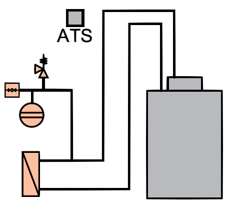 Bild von Umrüstpaket Grundwasser Safety geschraubt BWC 201.B10