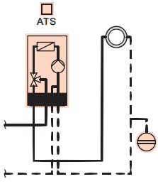 Anlagenschema