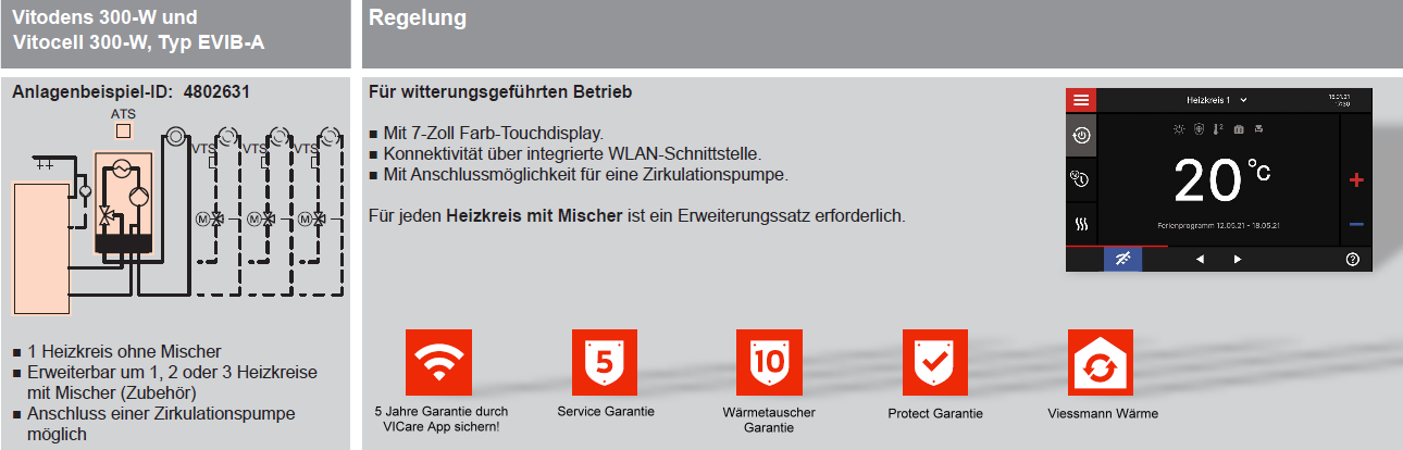 Viessmann Vitodens 300-W Heizungspaket mit Edelstahlspeicher Vitocell 300-W EVIB-A