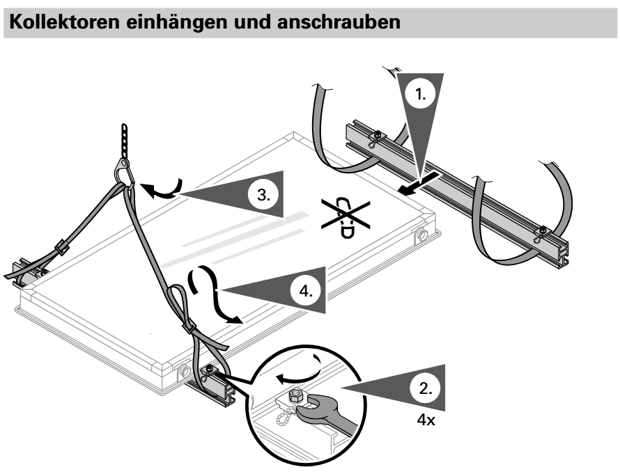 Bild von Tragehilfe für Vitosol Flachkollektoren