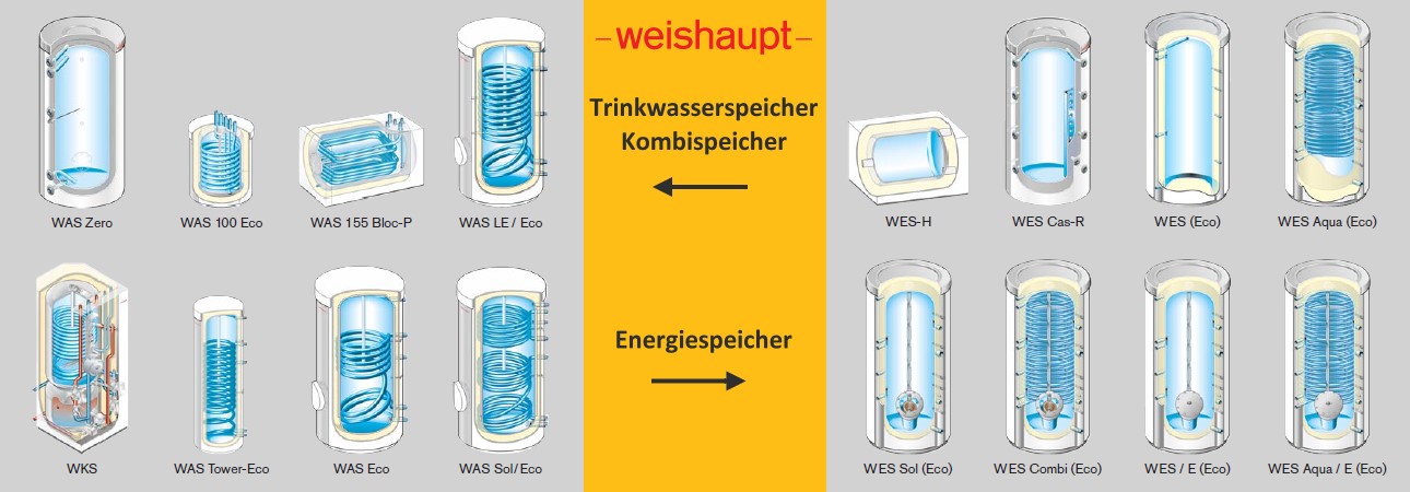 Weishaupt Speichersysteme