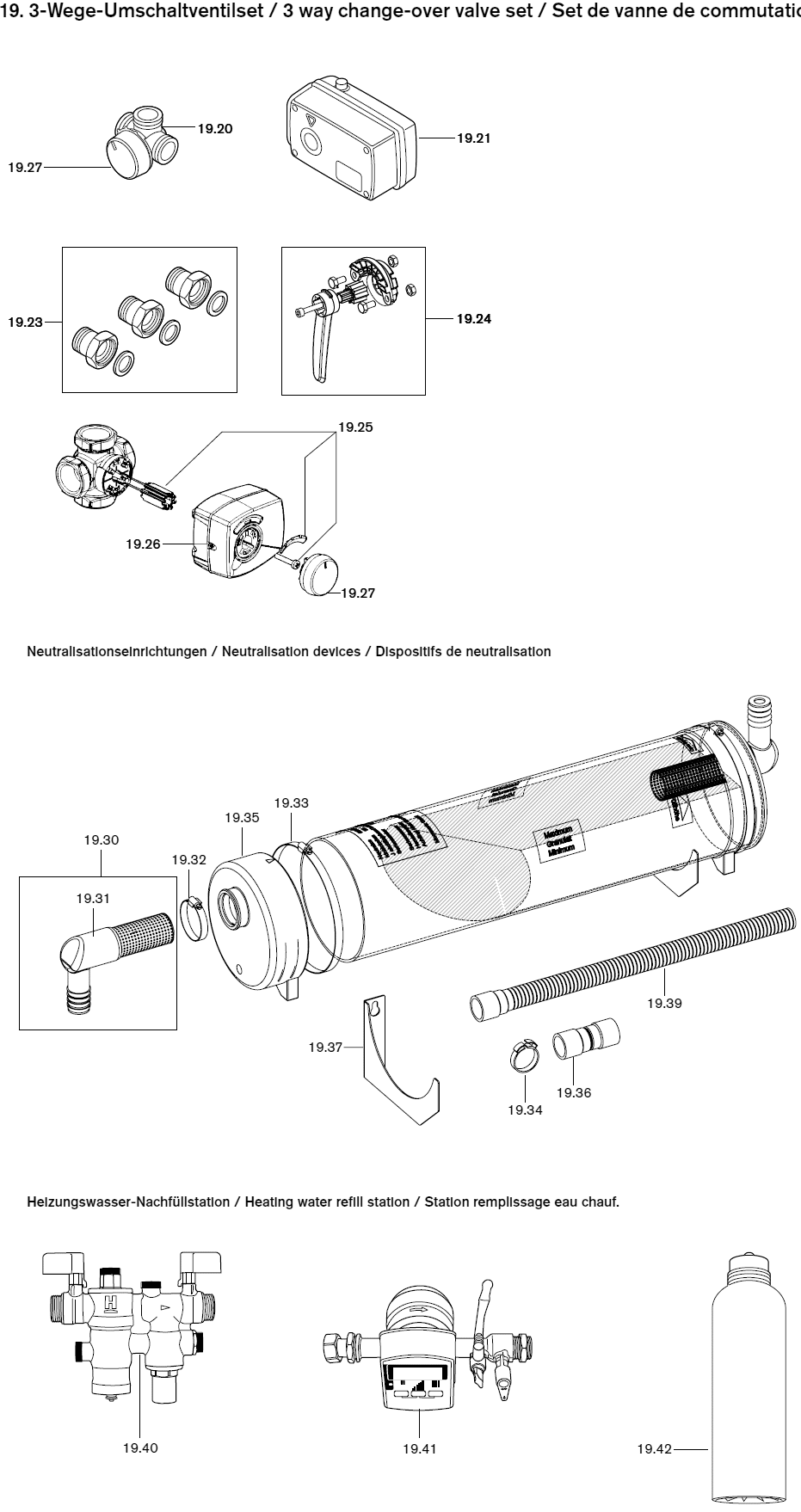 Ersatzteile Umschaltventil und Neutralisation