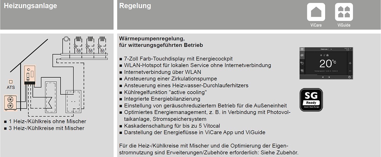 Schema Viessmann Vitocal 150-A modular