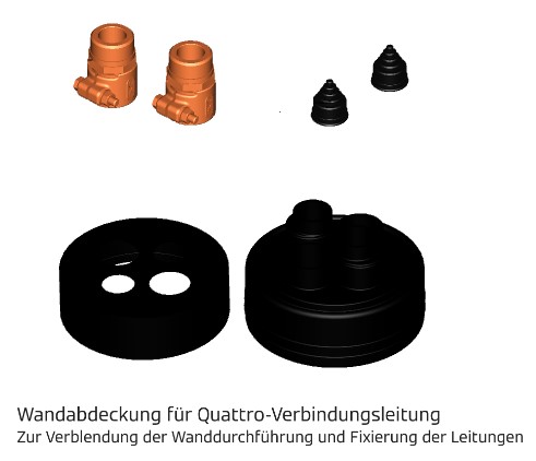 Bild von Quattro-Verbindungsleitung 10m lang mit Wandabdeckung