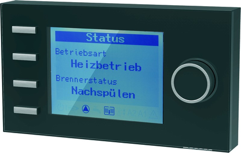 Anzeigemodul AM