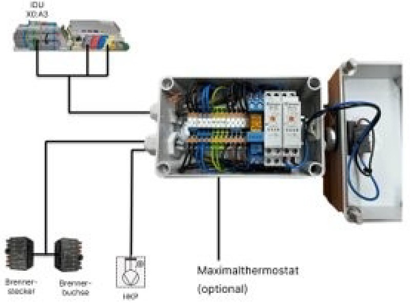 Hybrid-Modul Niedertemperaturkessel