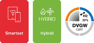 Wolf Label Smartset Hybrid H2-ready