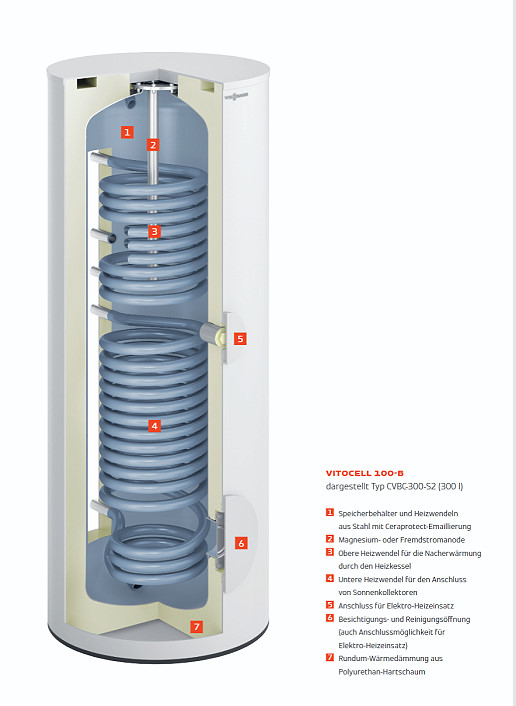 Viessmann Vitocell 100-B Produktprospekt