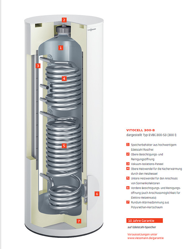 Viessmann Vitocell 300-B Produktprospekt