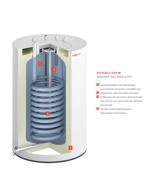 Viessmann Vitocell 100-W Produktprospekt