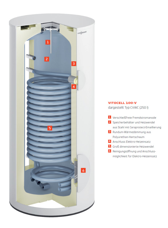 Viessmann Vitocell 100-V Produktprospekt