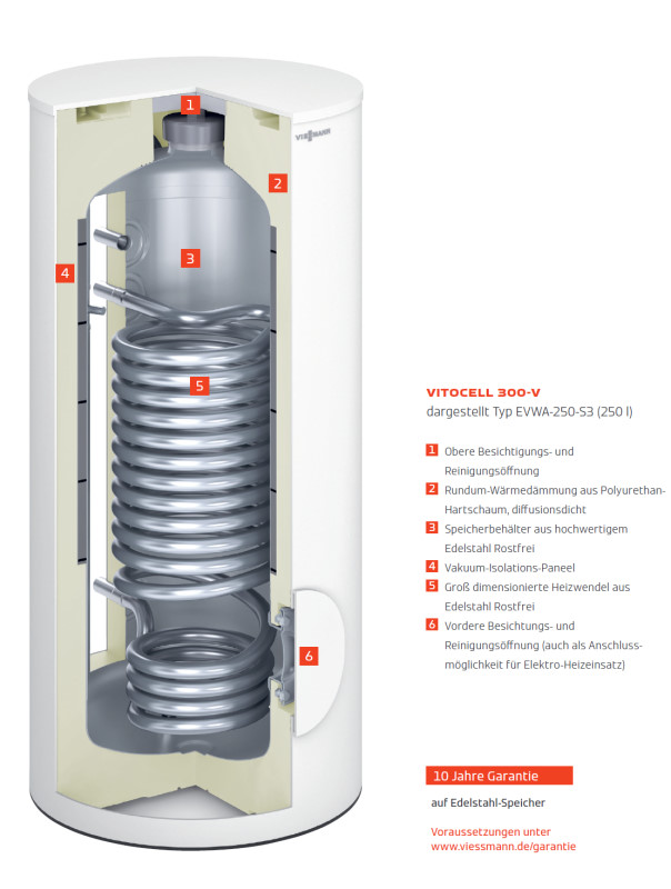 Viessmann Vitocell 300-V Produktprospekt