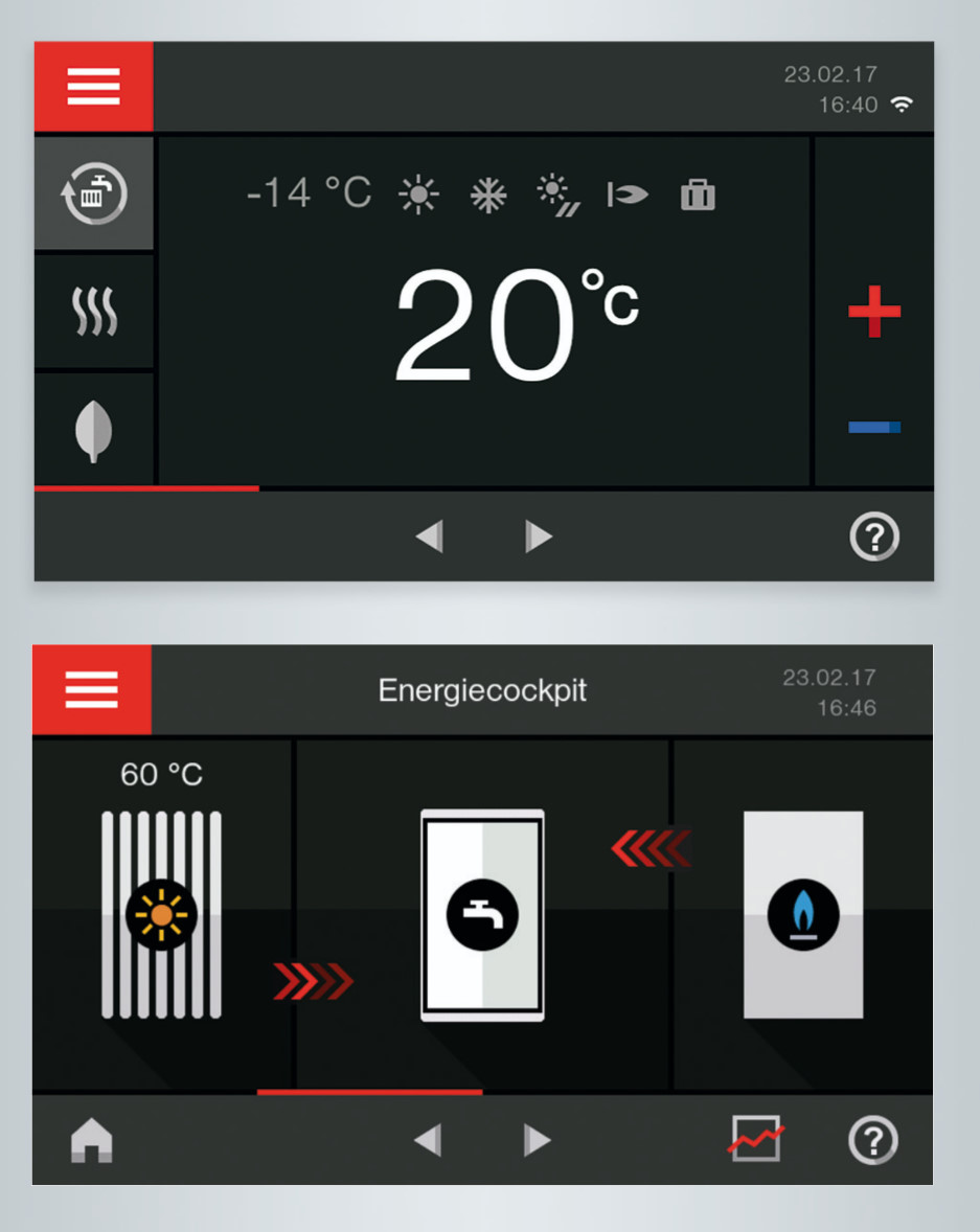 Beispielanzeige Vitotronic 200 CO1E mit Energie-Cockpit