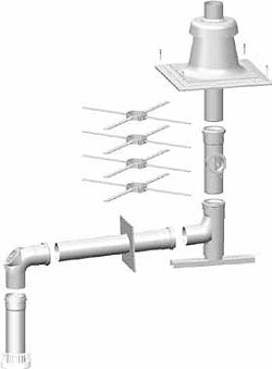 Bild von Anschluss-Set DN80 Edelstahl - rla