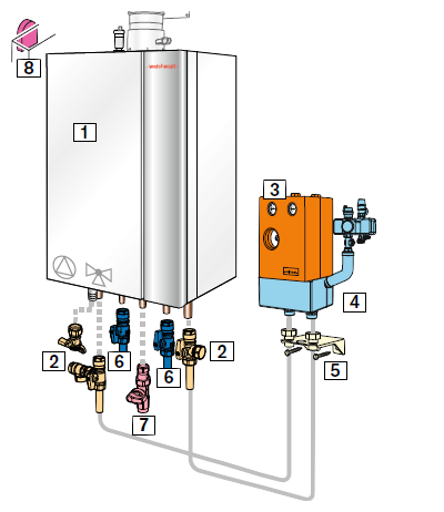 Hydraulikbeispiel WTC-GW Ausführung W