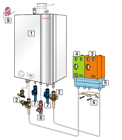 Hydraulikbeispiel WTC-GW-B