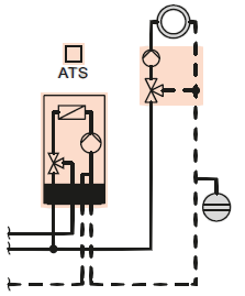 Anlagenschema