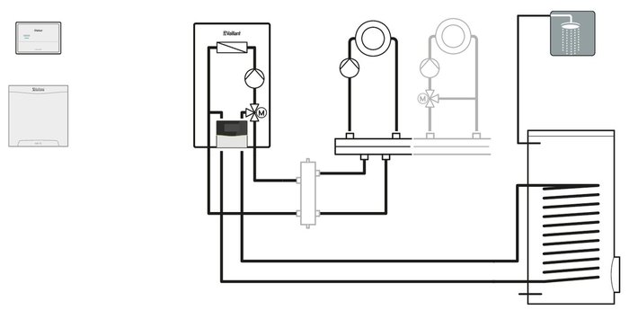 Hydraulikschema