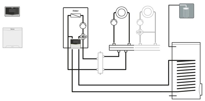 Hydraulikschema