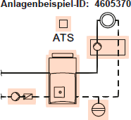 Anlagenschema 4605370