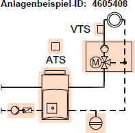 Anlagenschema 4605408