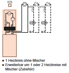 Anlagenbeispiel Vitodens 200-W mit untergestelltem Speicher