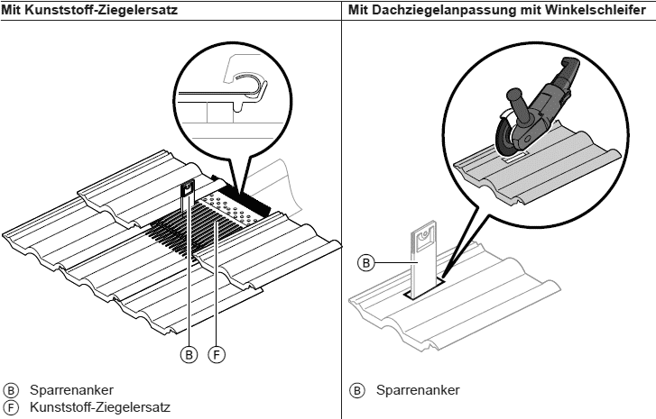 Varianten Montagesatz Sparrenanker zum Befestigungssystem für Sonnenkollektoren Vitosol