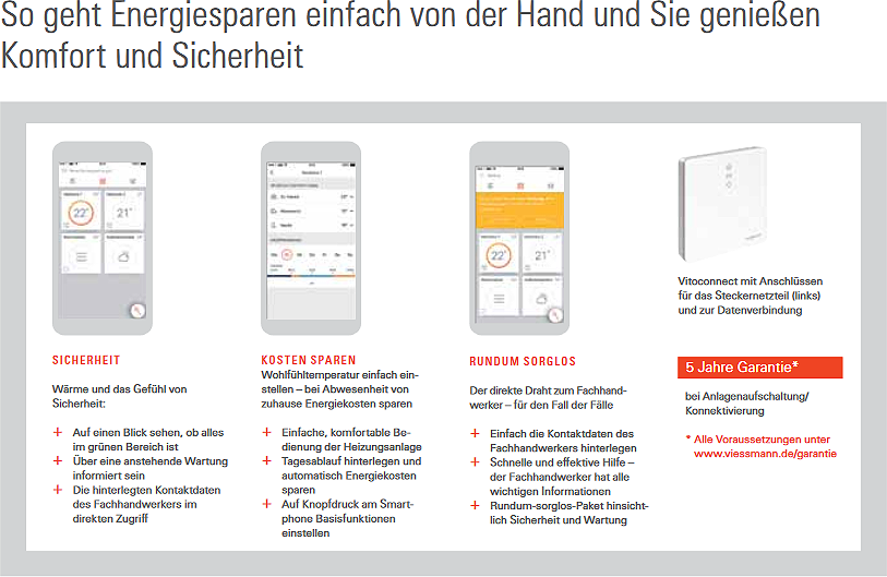 So geht Energiesparen einfach von der Hand und Sie genießen Komfort und Sicherheit