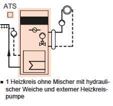 Schema Vitodens 222-F mit 1 Heizkreis ohne Mischer mit hydraulischer Weiche