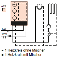 Schema Vitodens 222-W mit 1 Heizkreis ohne Mischer und 1 Heizkreis mit Mischer