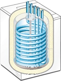 Weishaupt WAS 70 Bloc-Eco