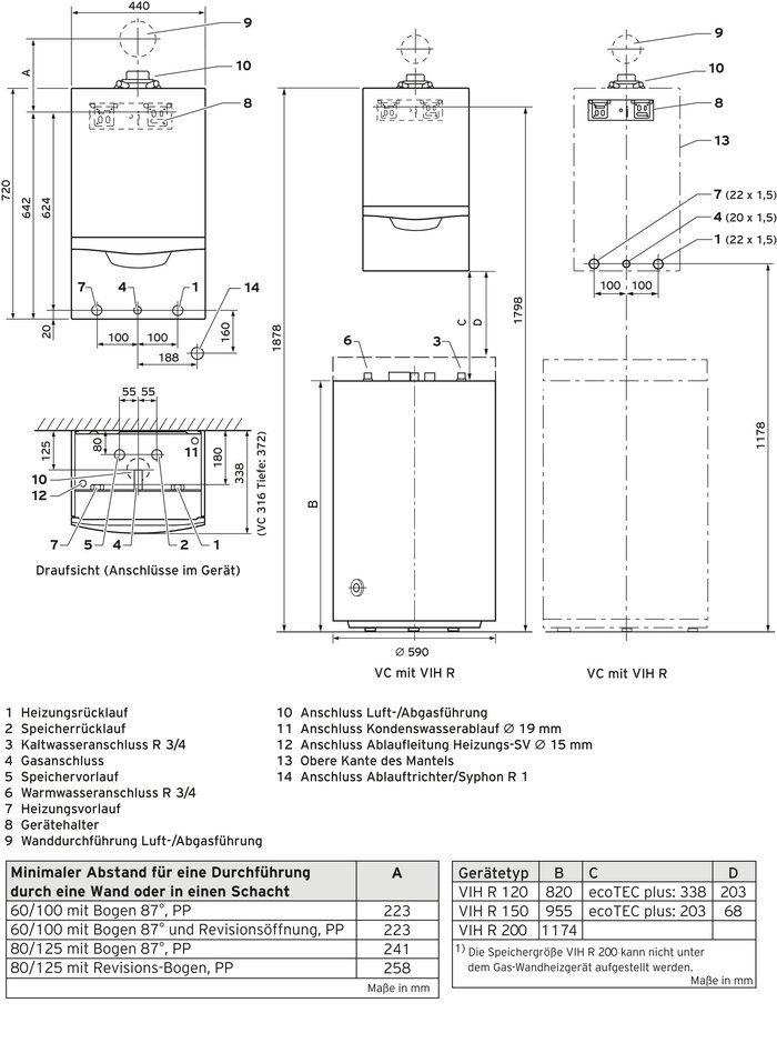 Grundfos comfort pm