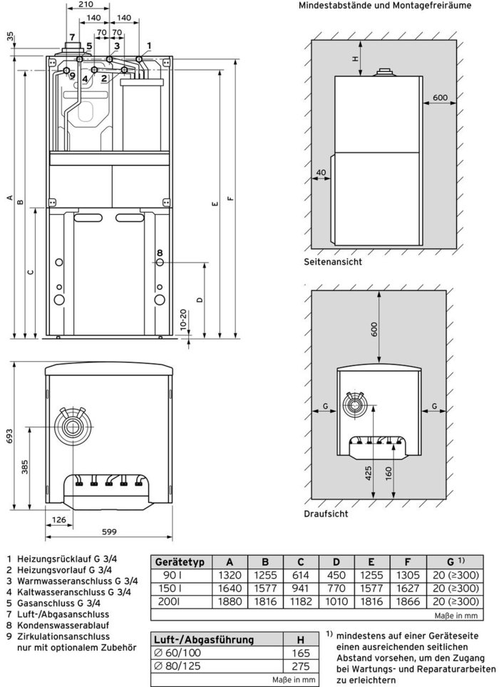 Vaillant Ecocompact Vsc 146 4 5 Probleme Vaillant ecoCOMPACT VSC 146/4-5 90 | Loebbeshop Heizungsmarkt