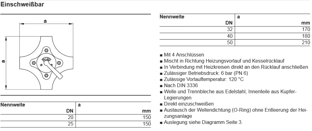 Mischereinsatz für 4-Wege Mischer DN32 Viessmann 7812438